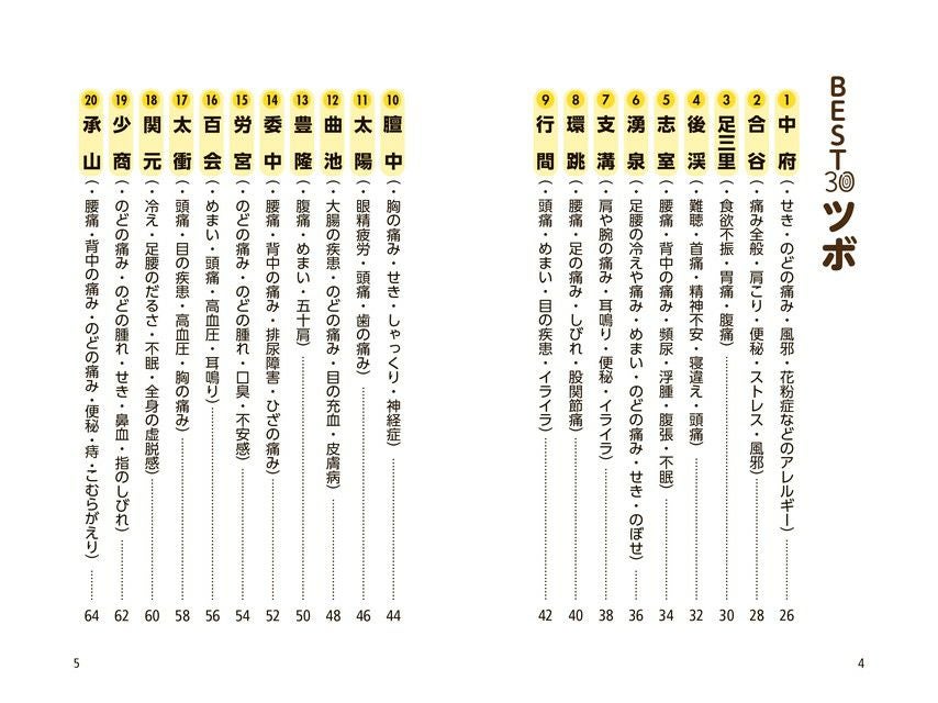 かんたんBEST30 ツボ | 東京新聞オフィシャルショップ