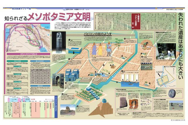 大図解＞知られざるメソポタミア文明 (No.578)(2003年5月4日) | 東京