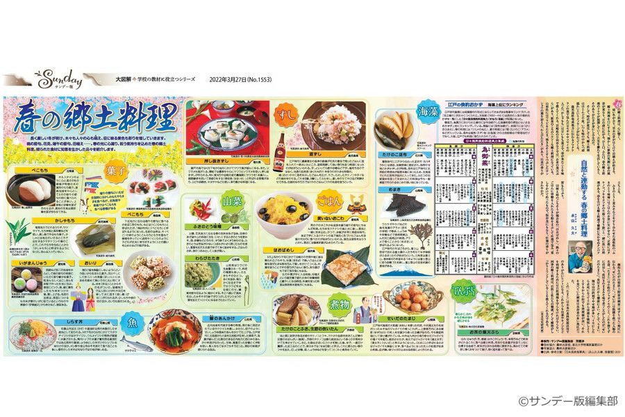 大図解＞春の郷土料理(No.1553)(2022年3月27日) | 東京新聞