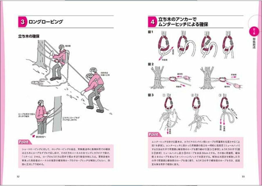 図解 山岳救助技術 確保的根拠から救助技術まで | 東京新聞