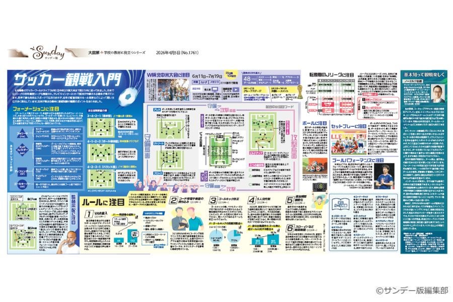 大図解＞サッカー観戦入門(No.1761)(2026年4月5日) | 東京新聞
