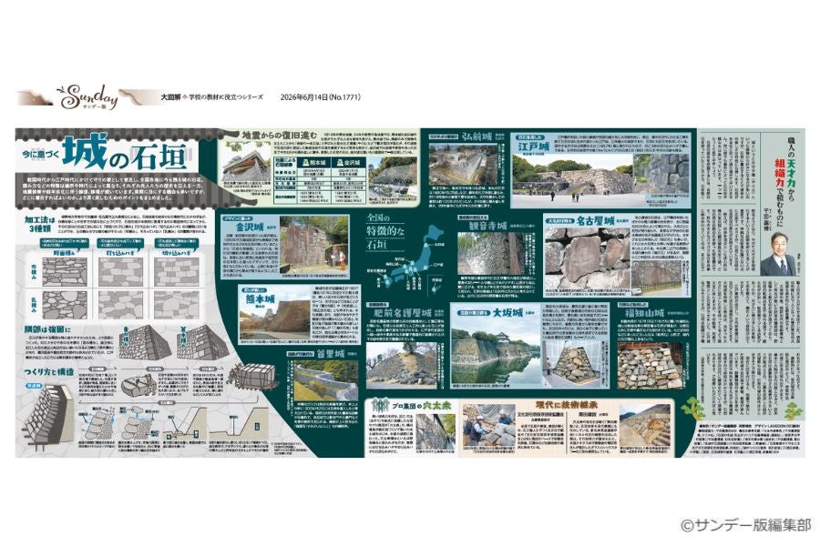 サンデー版 世界と日本 大図解シリーズ | 東京新聞オフィシャルショップ