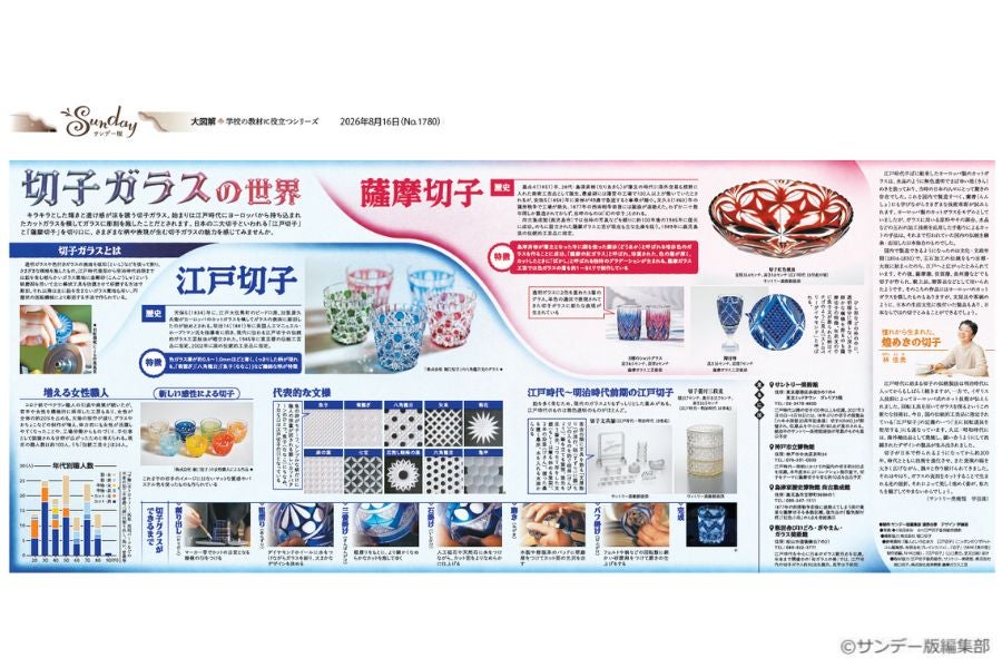 大図解＞切子ガラスの世界 (No.1780)(2026年8月16日) | 東京新聞