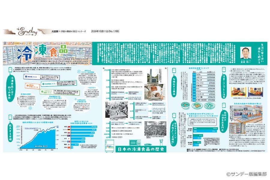 大図解＞冷凍食品 (No.1788)(2026年10月11日) | 東京新聞オフィシャル